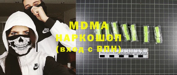 круглые Верхний Тагил